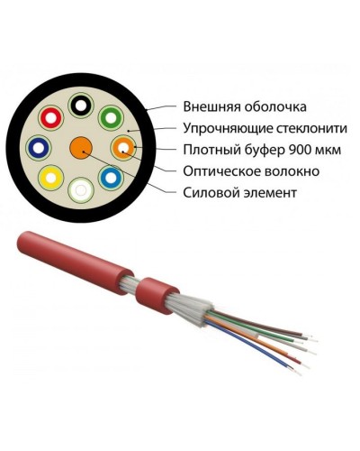 FO-DT-IN-504-4-FRHFLTx-MG. Кабель волоконно-оптический многомодовый. Hyperline в Миассе