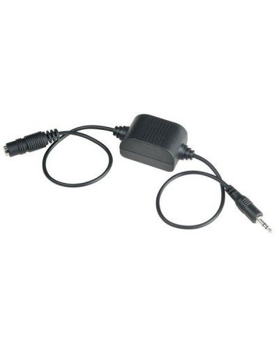 AE02GL. Изолятор коаксиального кабеля. SC&T в Миассе