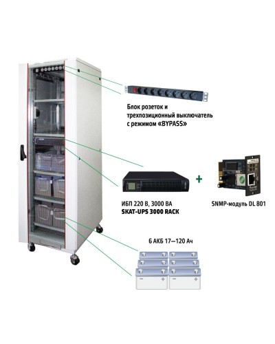 SKAT UPS 3000 SNMP (467). Комплекс бесперебойного питания. Бастион в Миассе